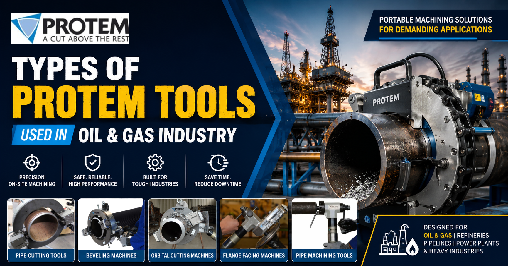 Types of PROTEM Tools Used in Oil & Gas Industry